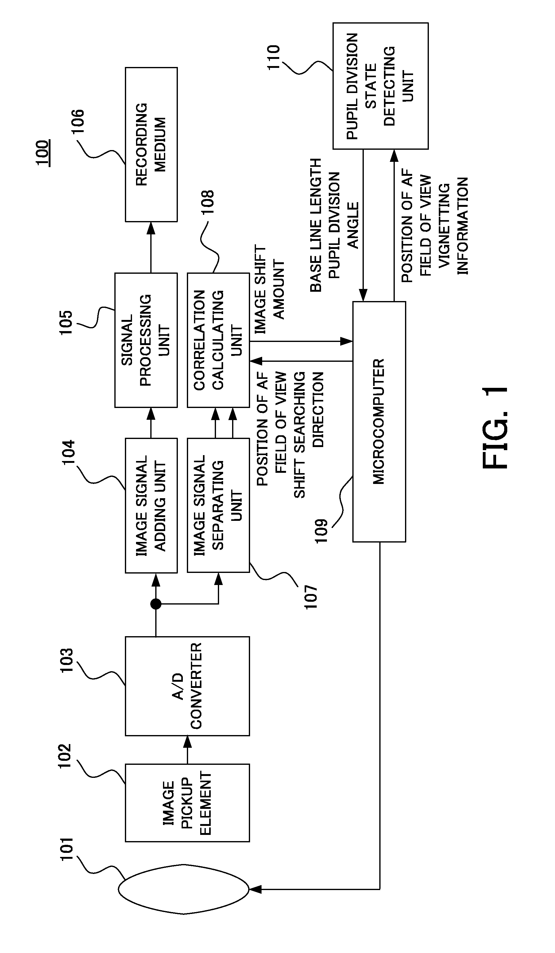 Image pickup apparatus, image pickup system, signal processing apparatus, and non-transitory computer-readable storage medium