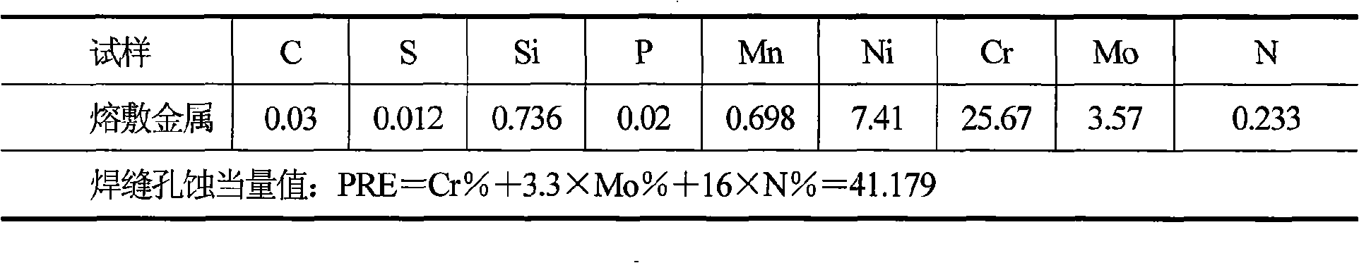 Acidic coating super two-phase stainless steel electrode