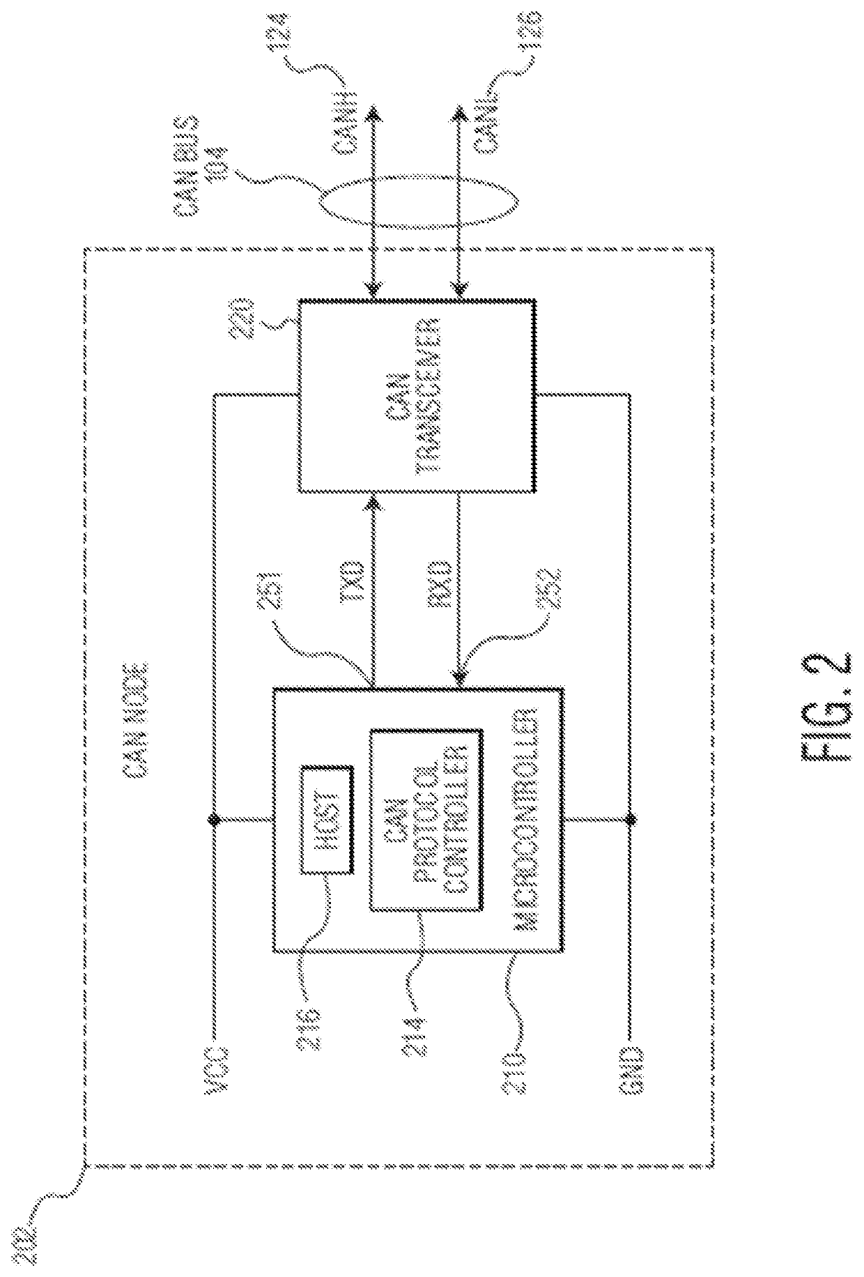 Controller area network (CAN), can device and method therefor