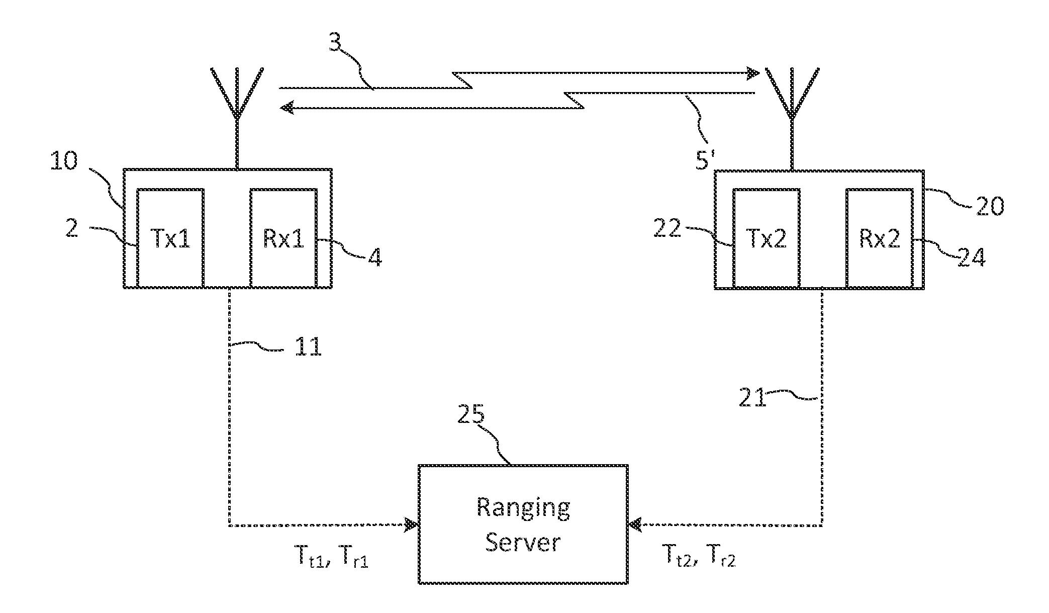 High-resolution ranging and location finding using multicarrier signals