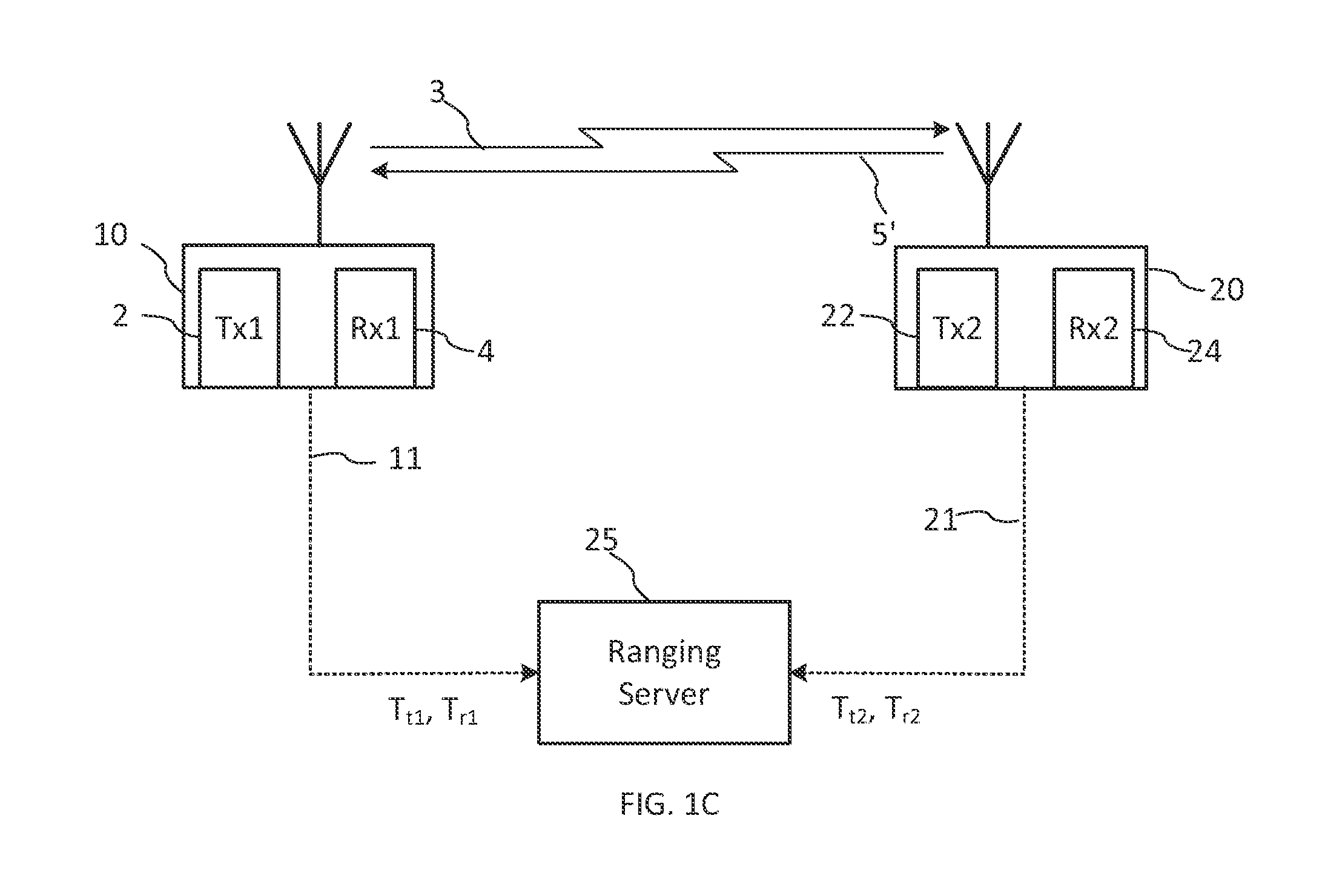 High-resolution ranging and location finding using multicarrier signals