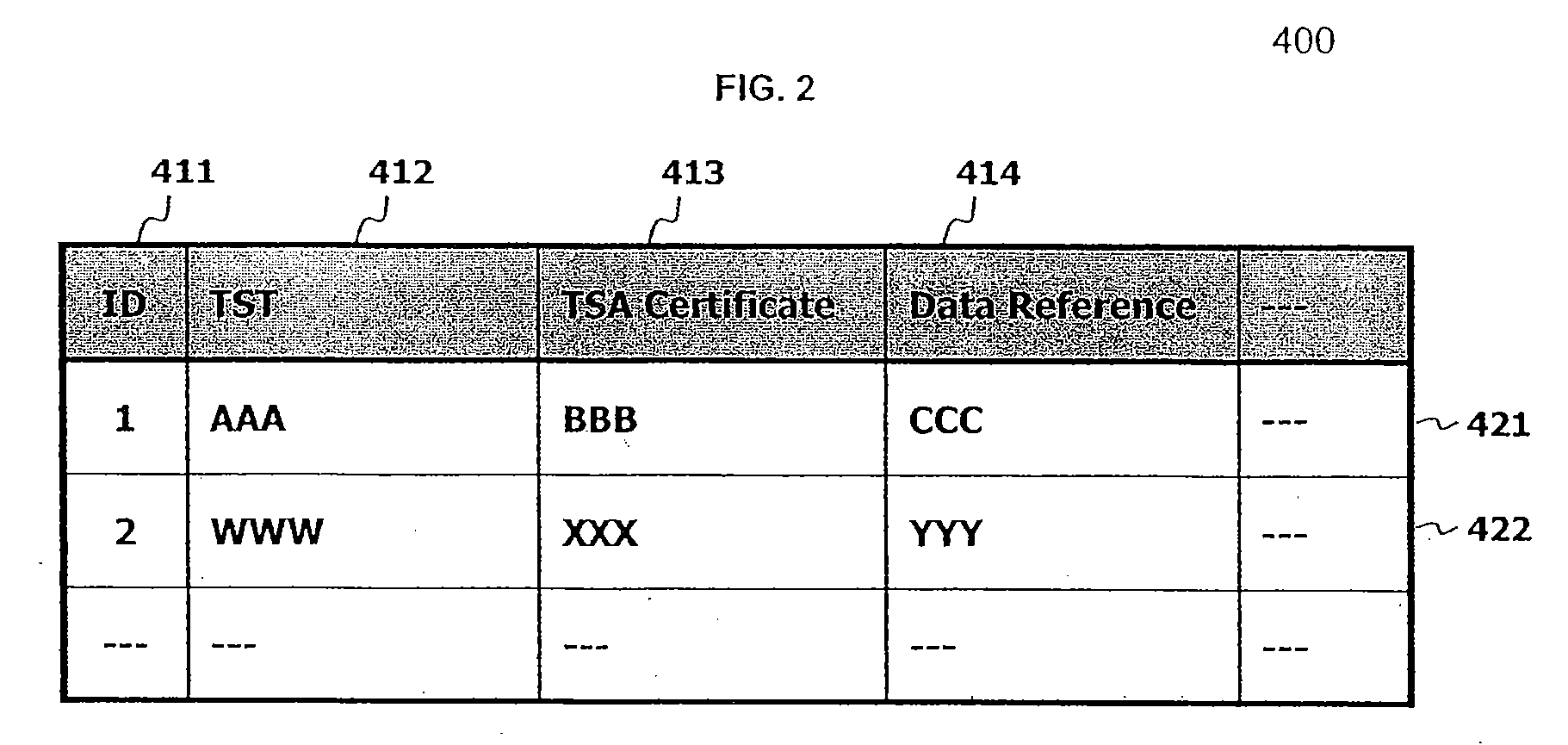 Trusted Time Stamping Storage System