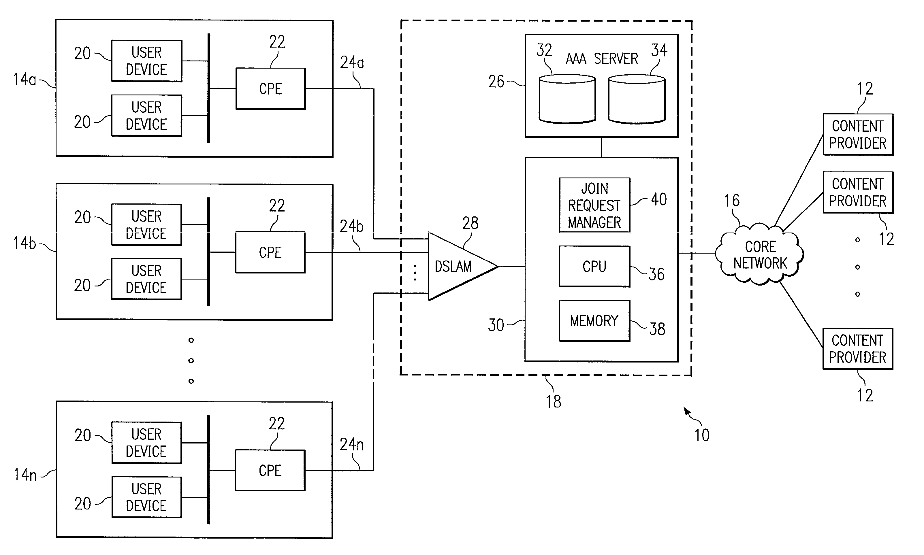 Managing access to internet protocol (IP) multicast traffic