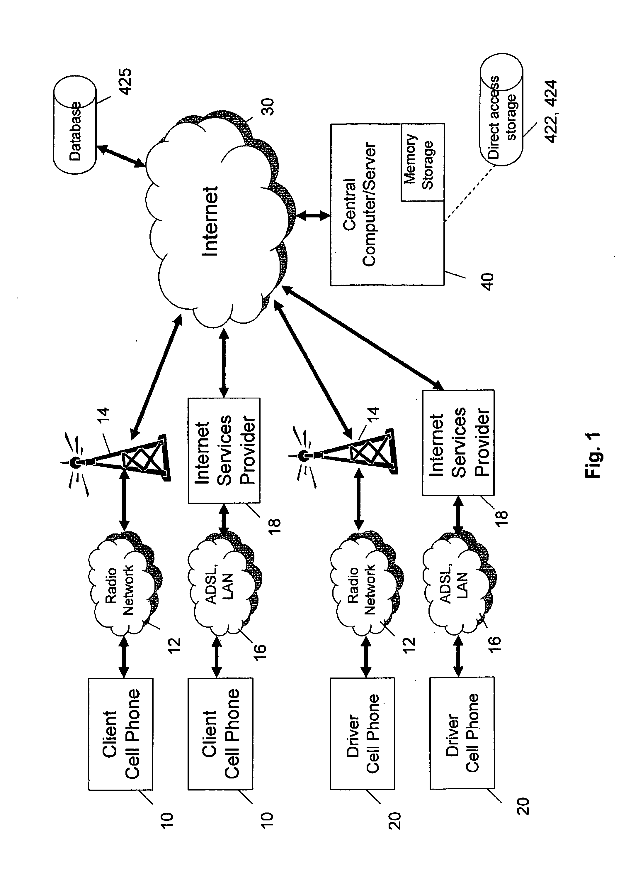 Automated system for ordering taxicab services and controlling operation of taxicabs