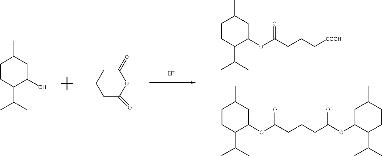 Preparation method for physiological cooling agent menthyl glutarate