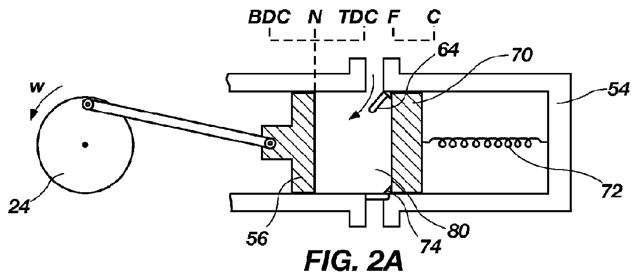 Regenerative Hydraulic Pump