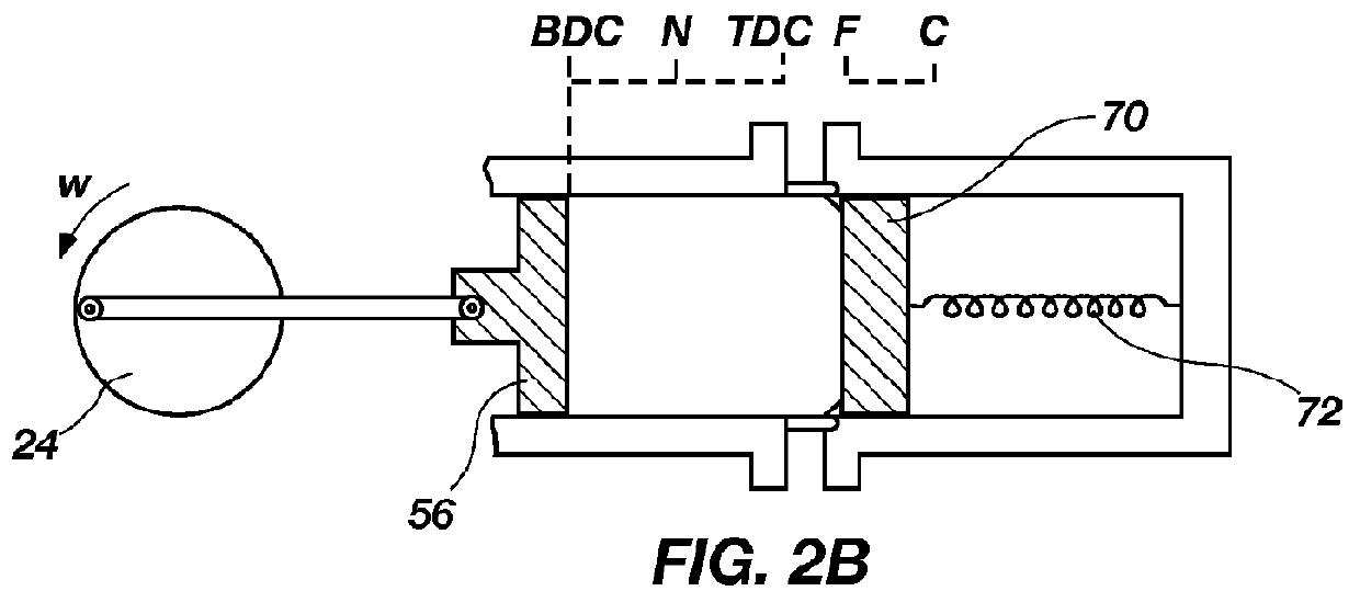 Regenerative Hydraulic Pump