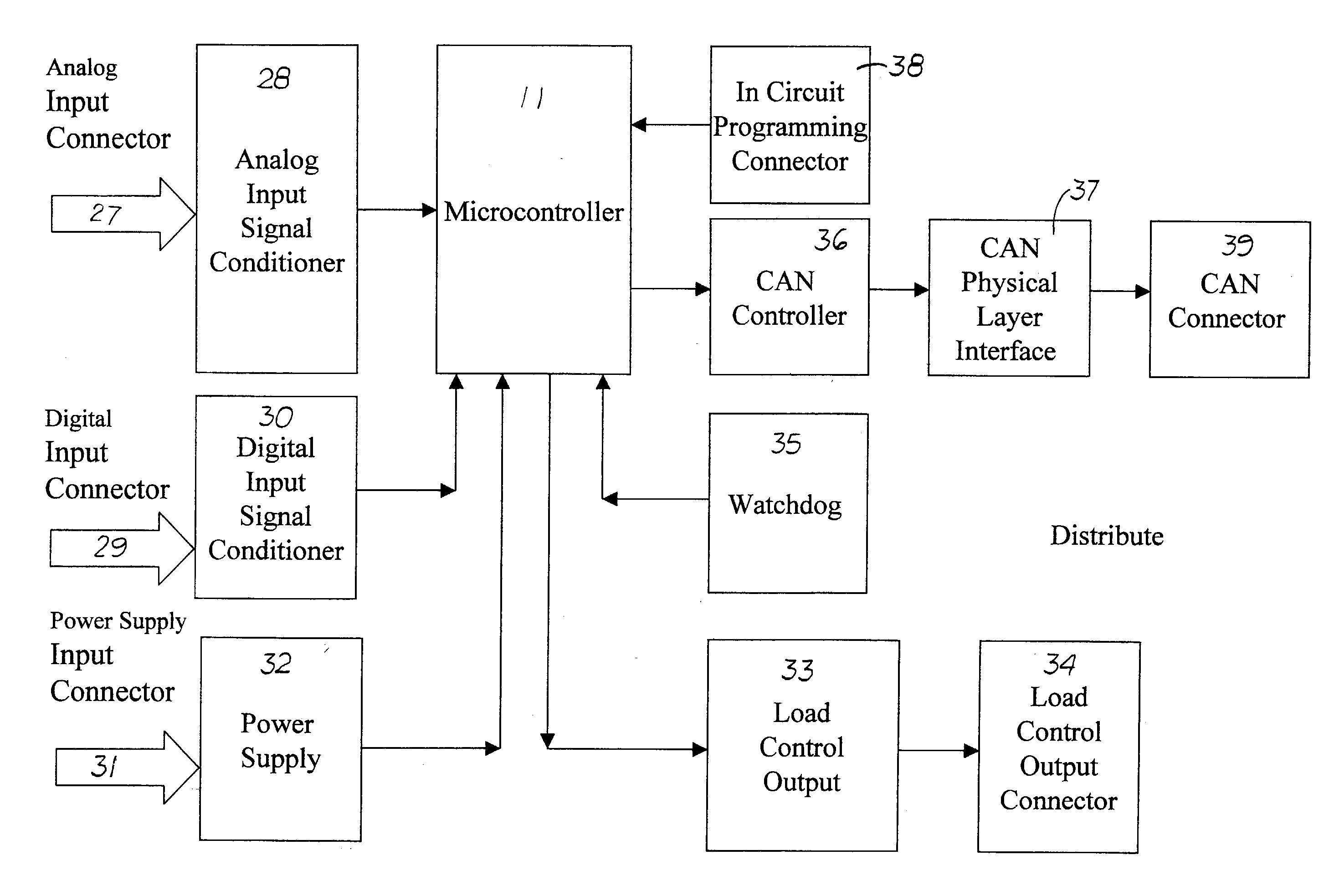 Method and handling apparatus for a vehicular electrical system