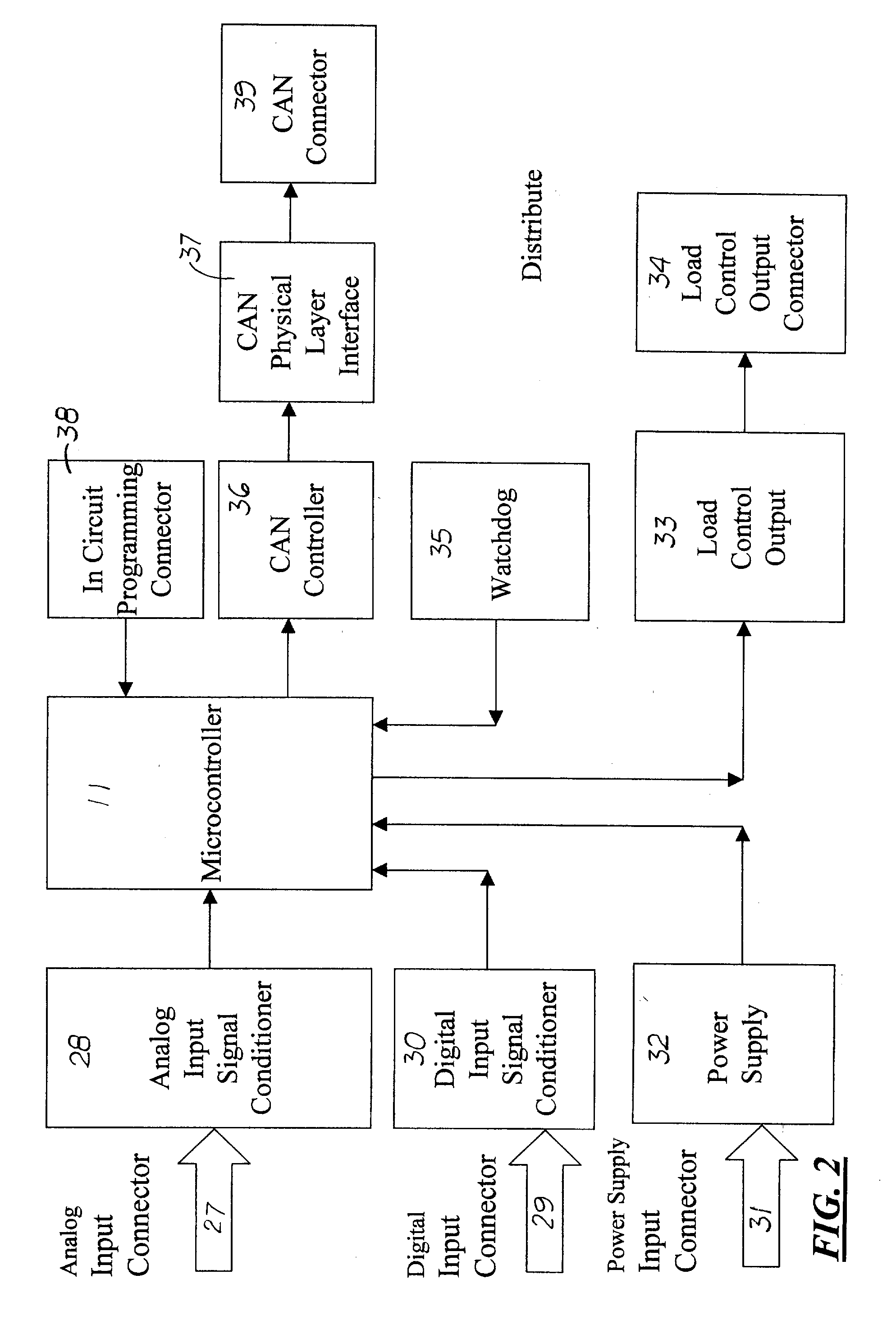 Method and handling apparatus for a vehicular electrical system