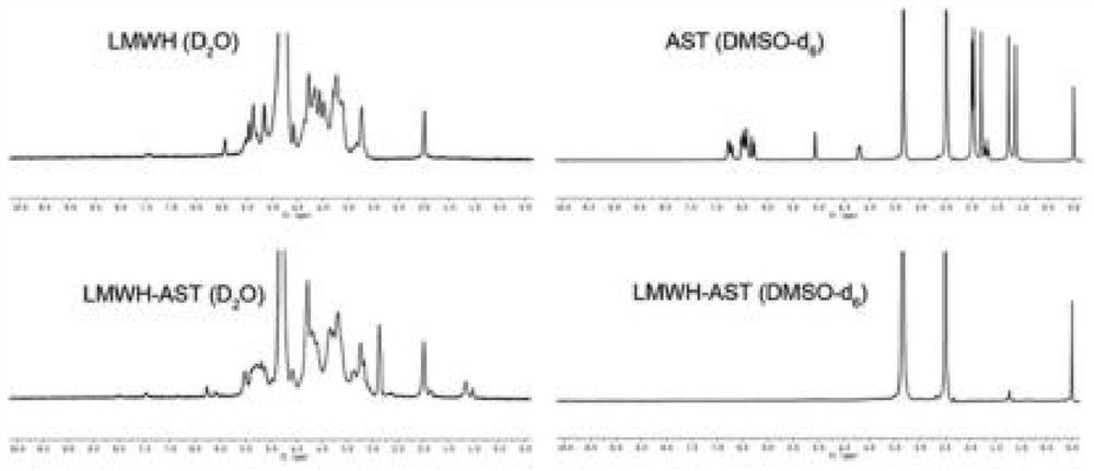 Drug carrier, micelle, drug as well as preparation methods and application thereof