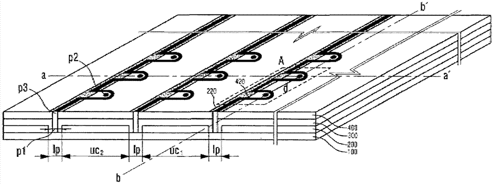 Series type integrated photovoltaic module and manufacturing method thereof