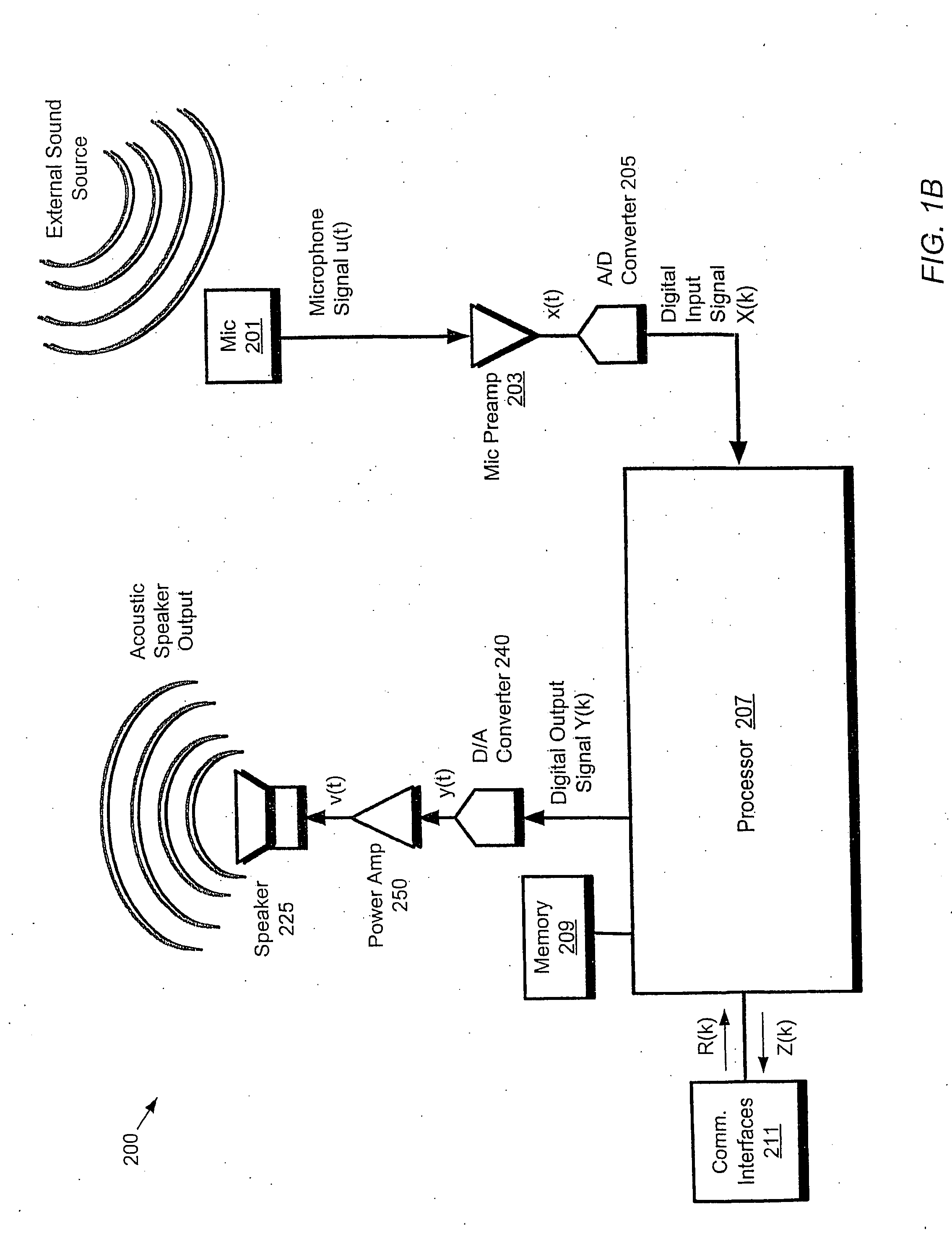 Videoconferencing echo cancellers