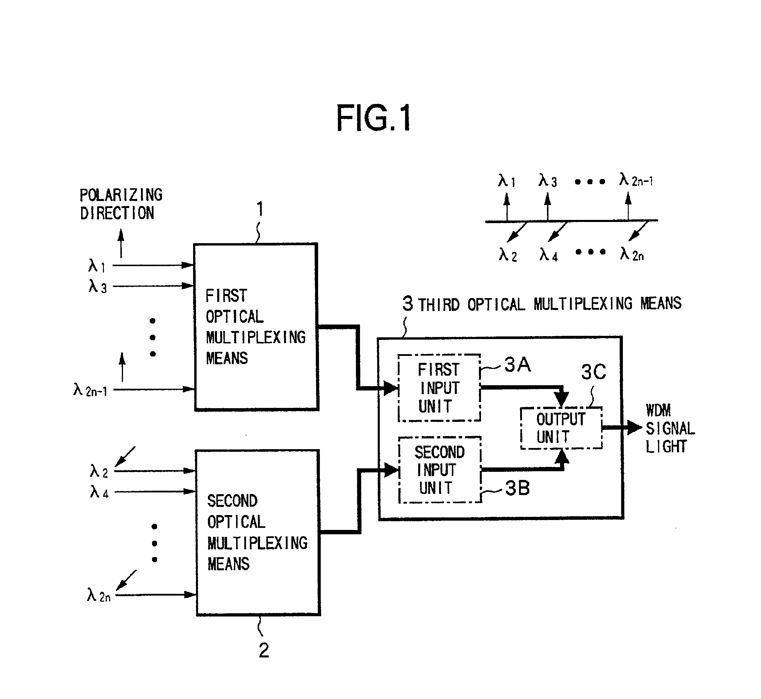 Optical multiplexing apparatus and optical multiplexing method