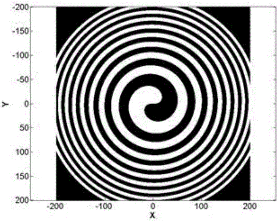 Axial line focusing spiral zone plate