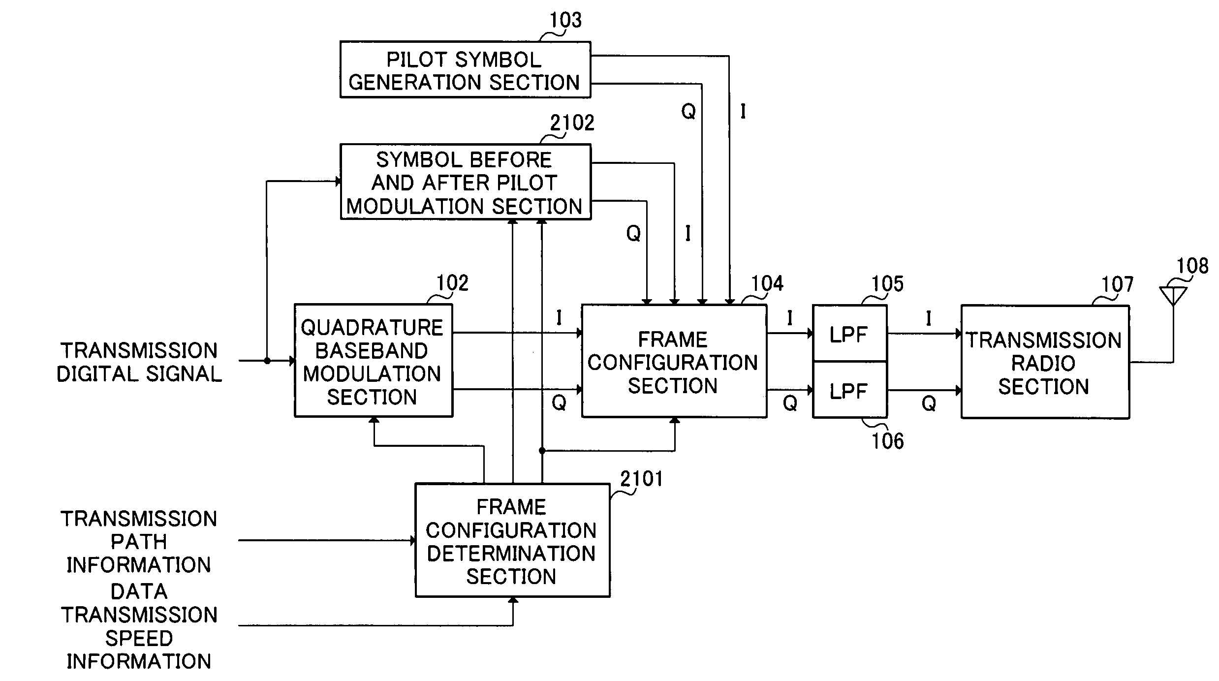 Transmission apparatus, reception apparatus and digital radio communication method