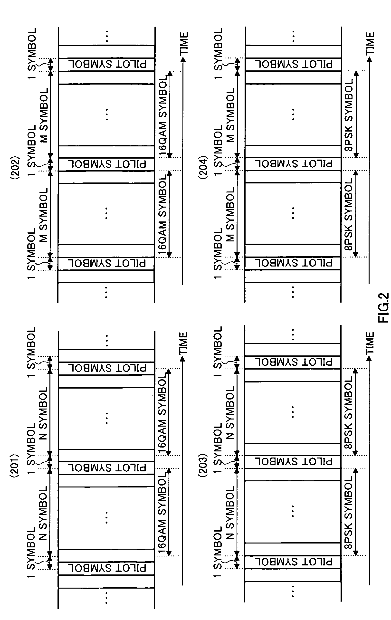 Transmission apparatus, reception apparatus and digital radio communication method