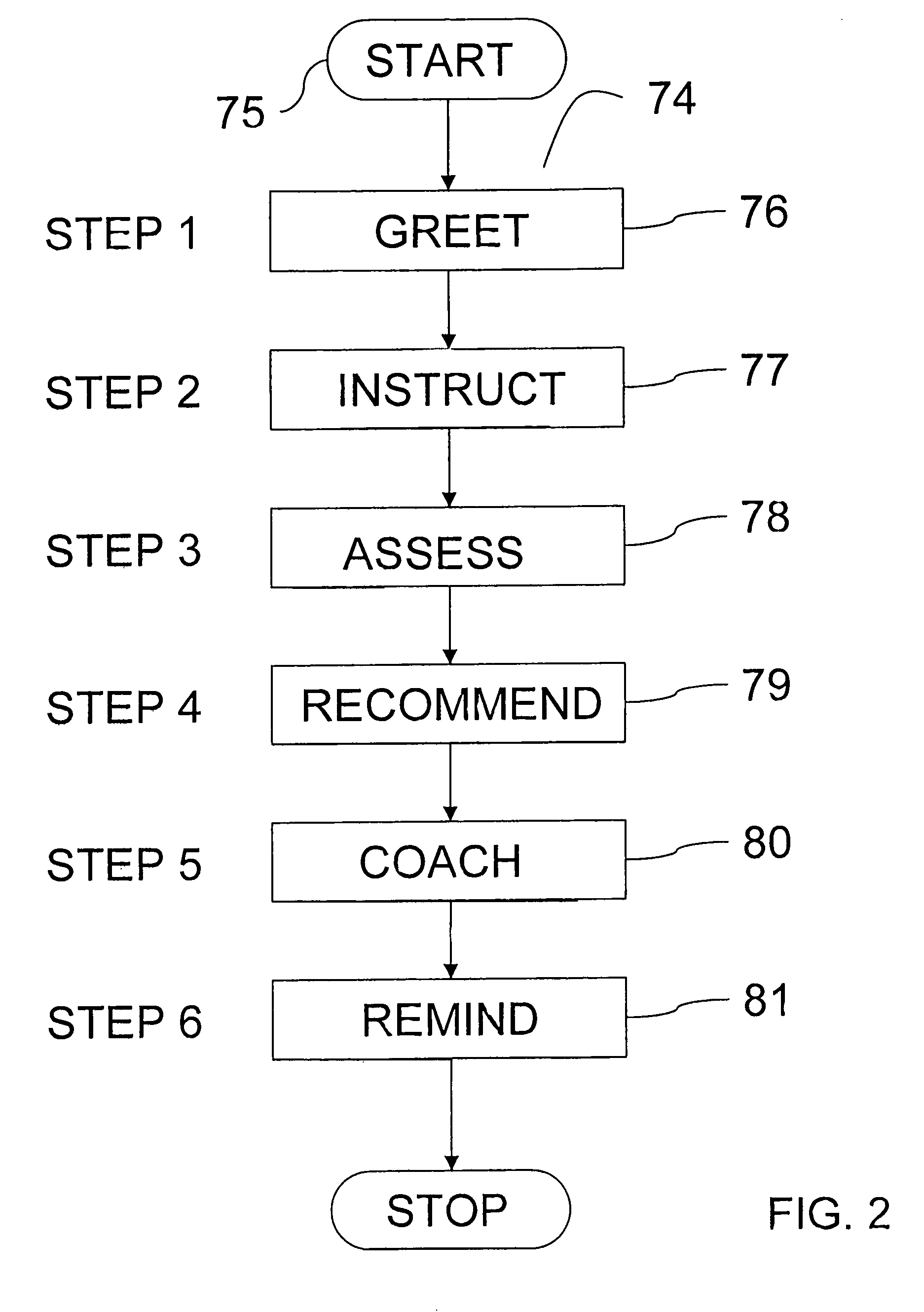 Self-administration injection system