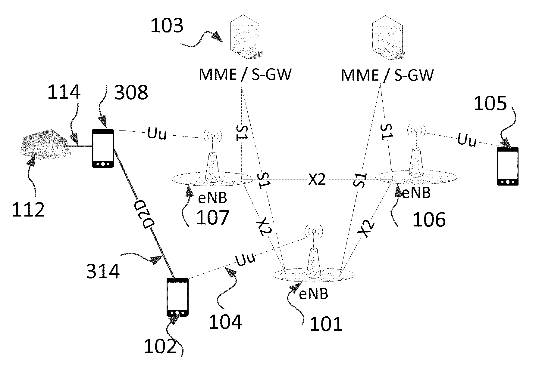 Transmission of uncompressed video in cellular networks