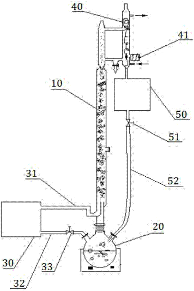 Metronidazole synthesizing device and metronidazole synthesizing method applying same