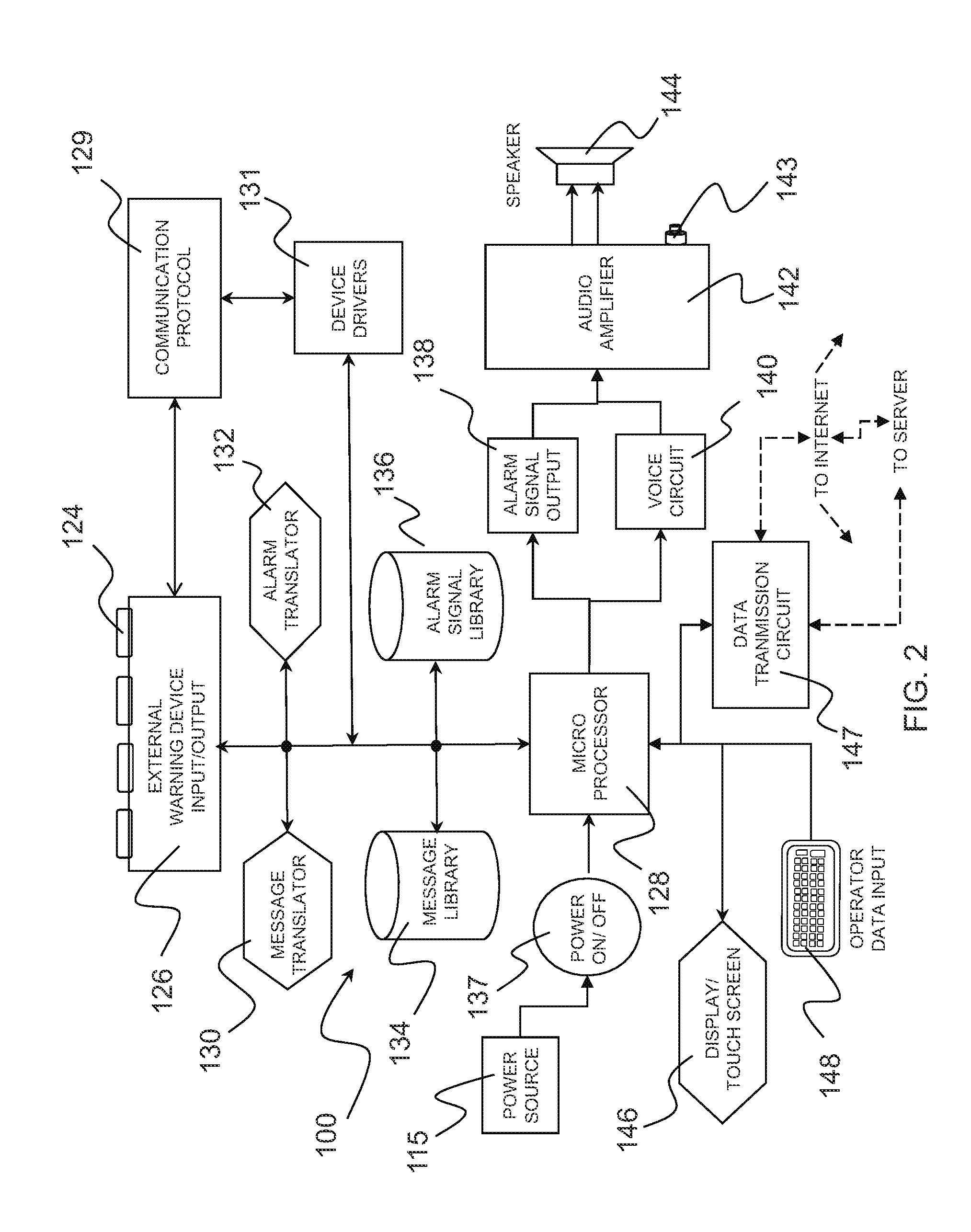 Warning and message delivery and logging system utilizable in the monitoring of fall arresting and prevention devices and method of same