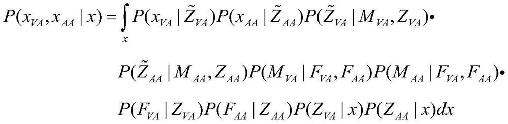 Single-lead electrocardiosignal f-wave extraction method