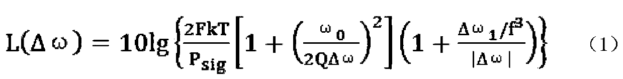 Voltage controlled oscillator