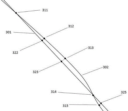 Flatness and inclination optical measurement method