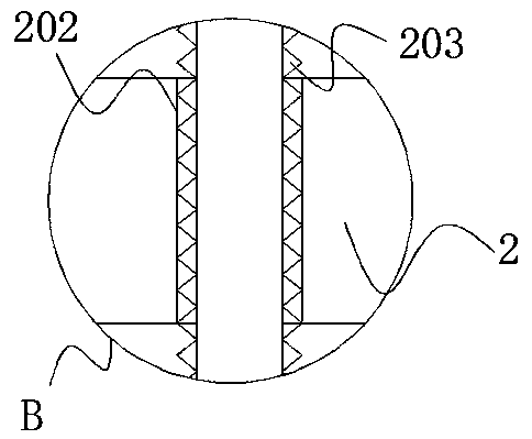 Buffer spring for automobile engine protection