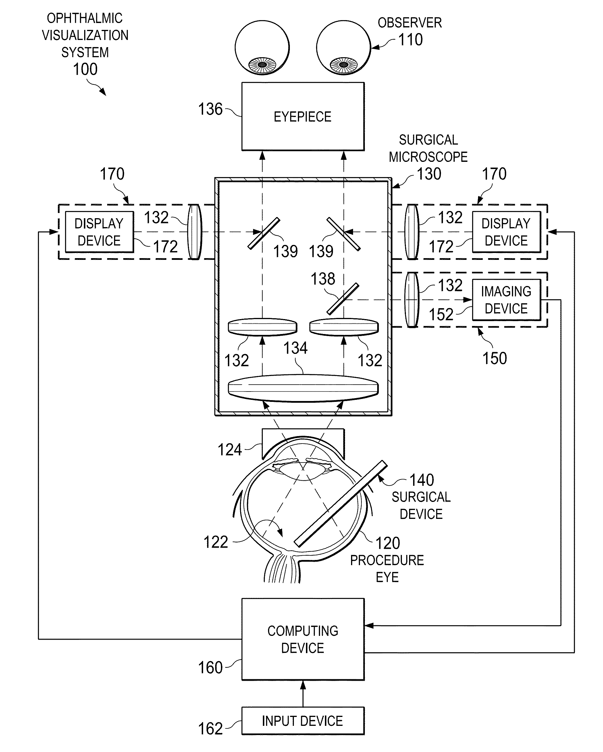 Magnification in Ophthalmic Procedures and Associated Devices, Systems, and Methods