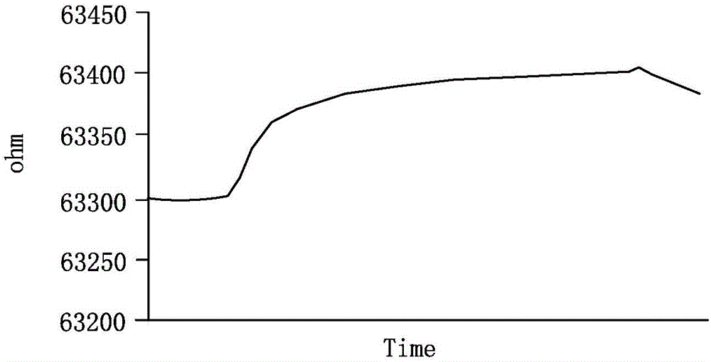 A pressure sensing apparatus