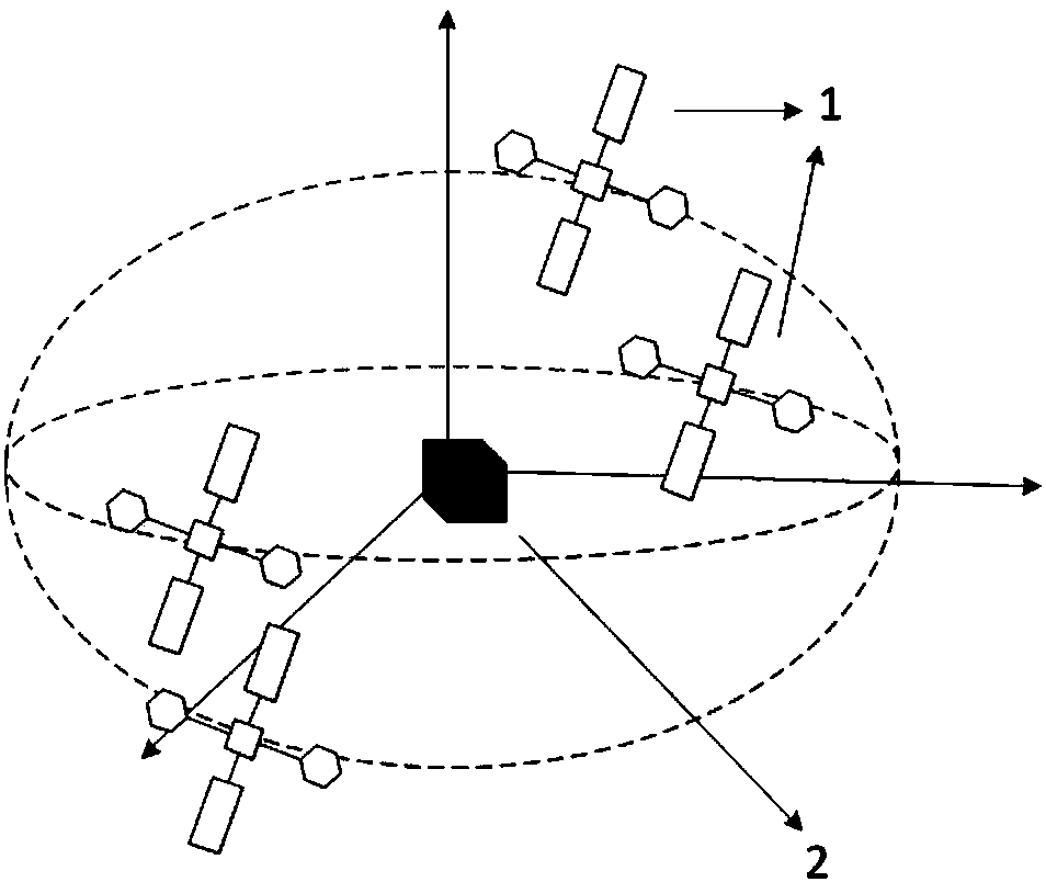 Small satellite formation design method for realizing space debris racemization by utilizing eddy current effect