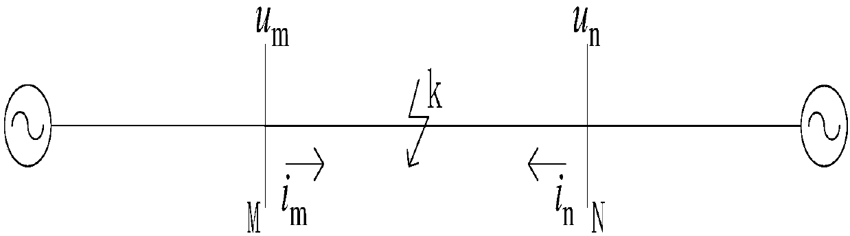 Fault line parameter calculation method based on single-phase ground fault record data