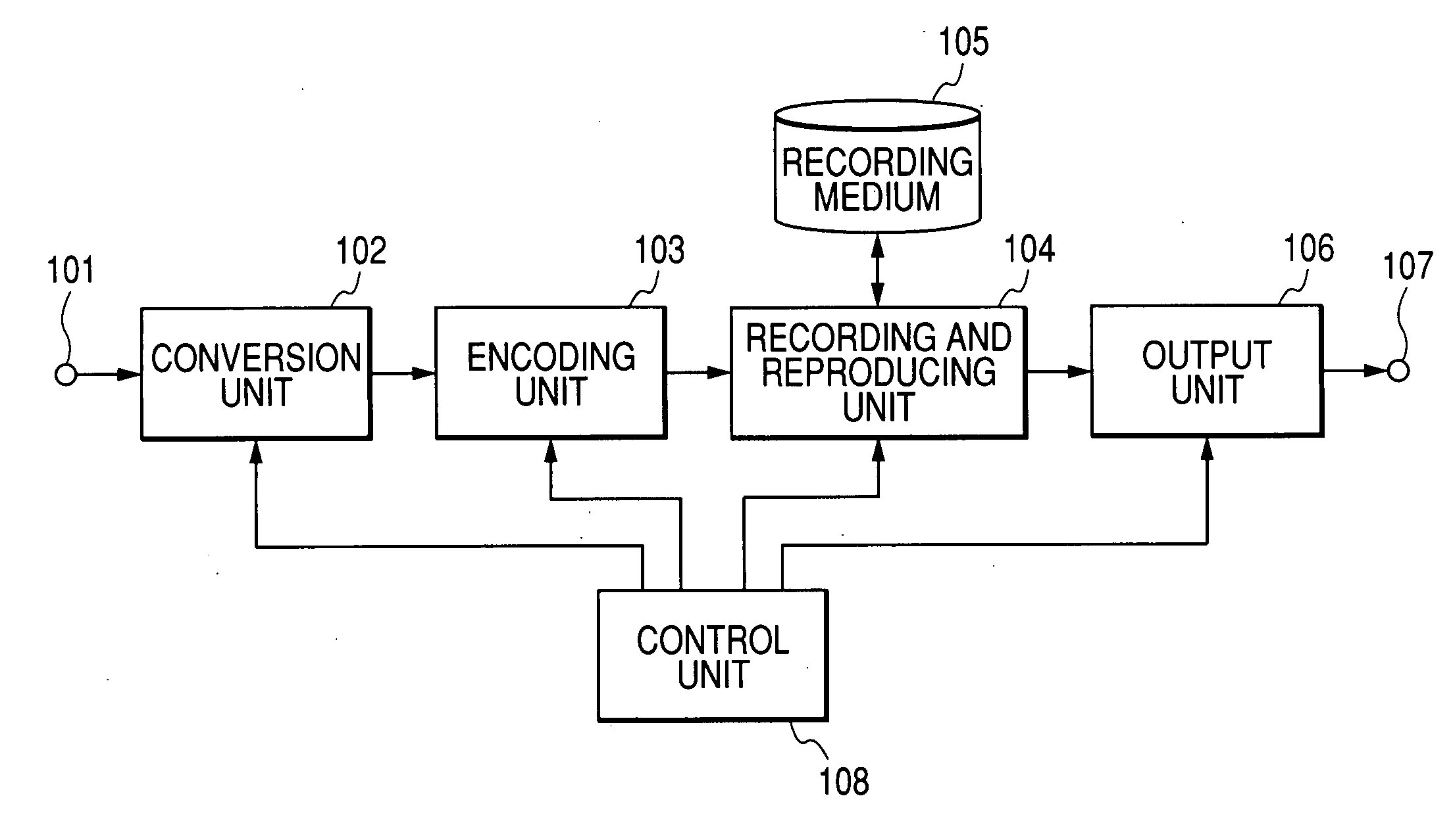 Image processing apparatus