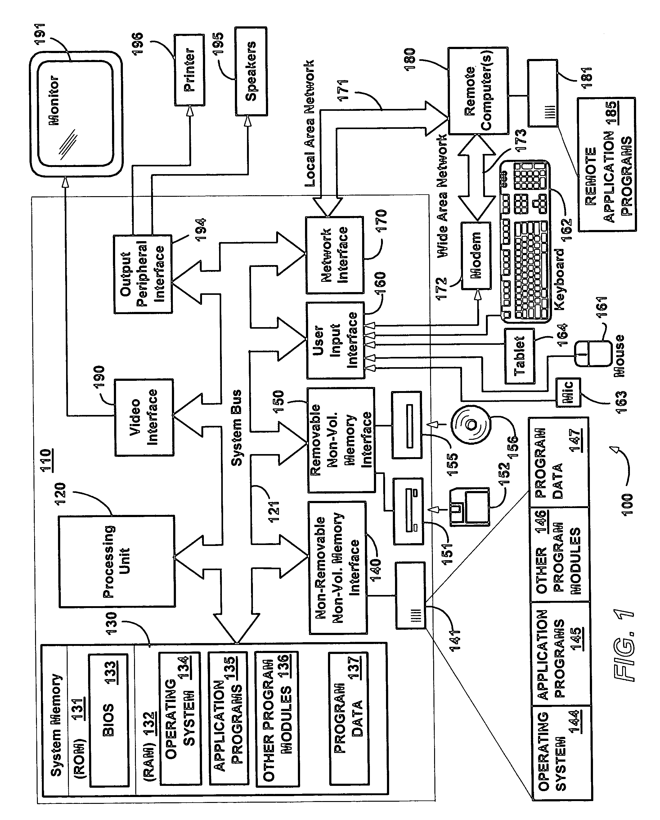 Synchronizing file system directories