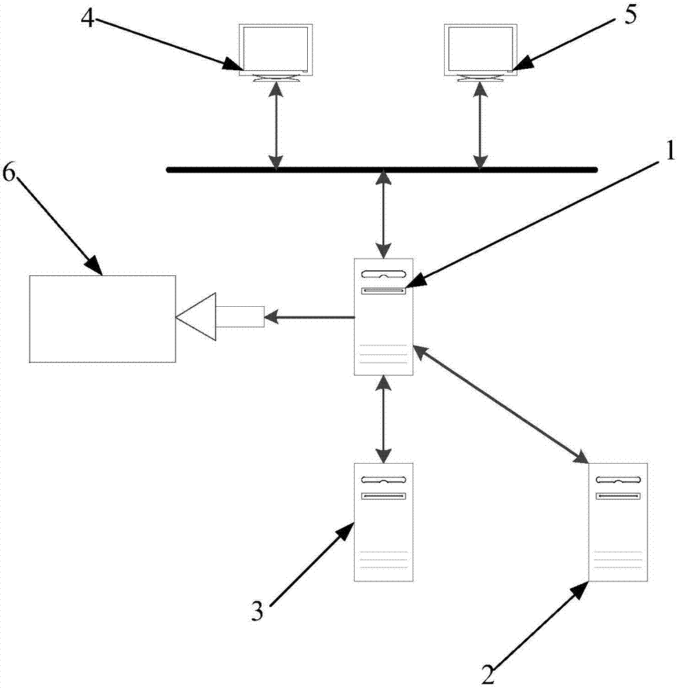 Wave recording fixed value remote online modification and check method