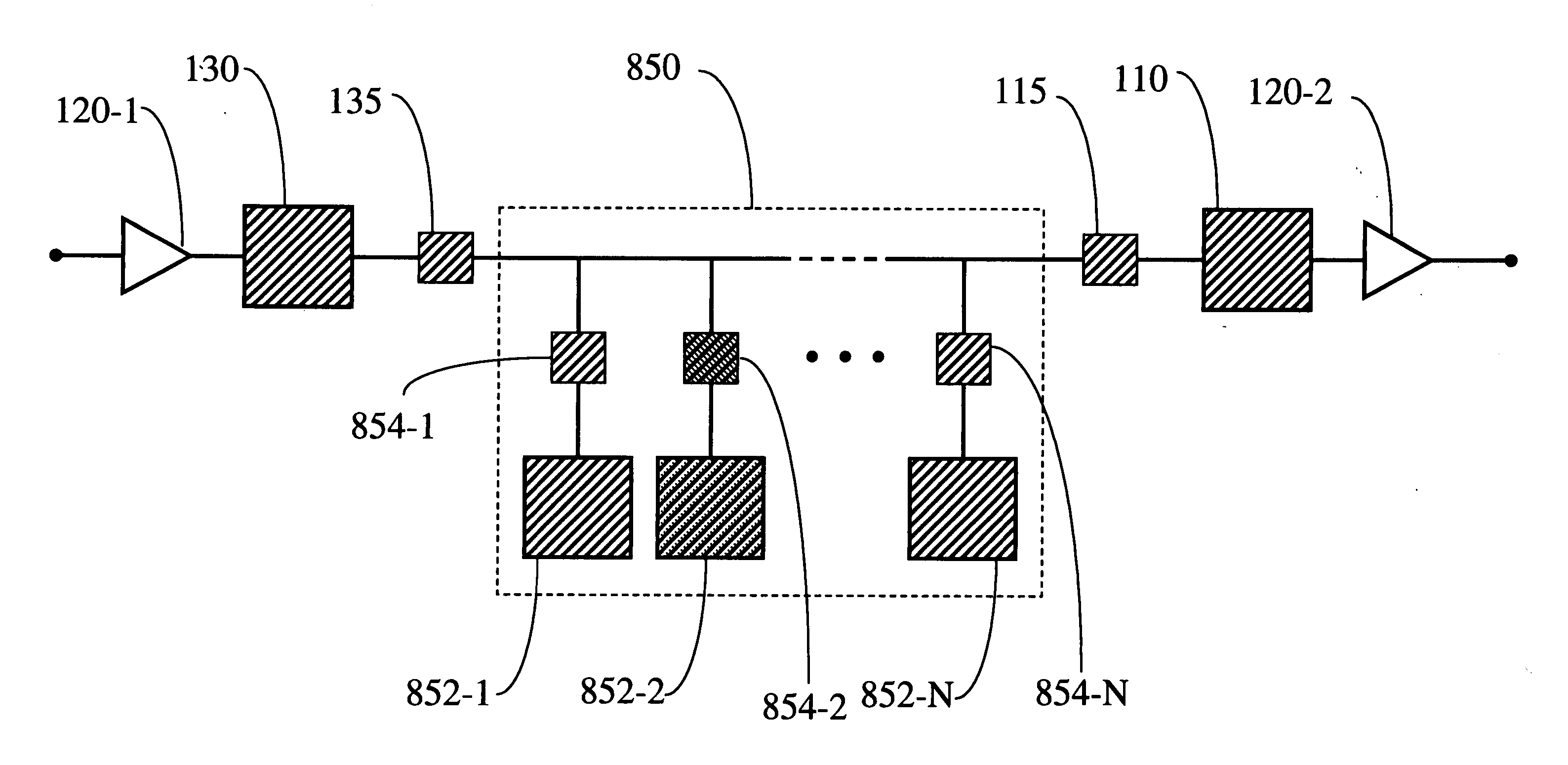 Conditional Rabi oscillation readout for quantum computing