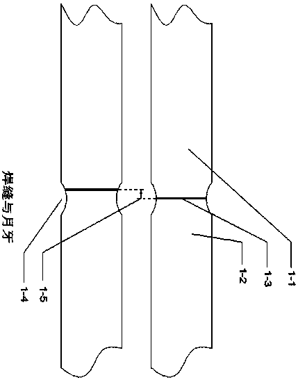 Method for preventing weld seam strip breakage of thin material strip steel