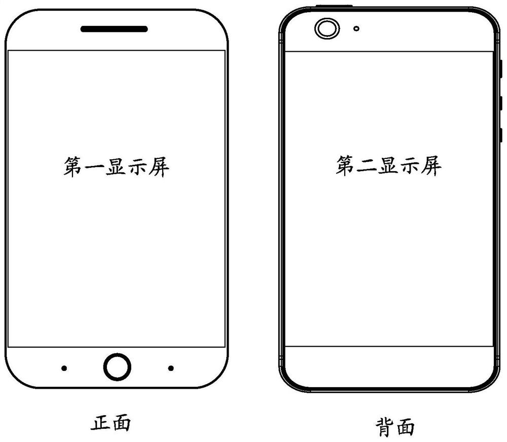 Display touch method, double-sided screen terminal, and computer-readable storage medium