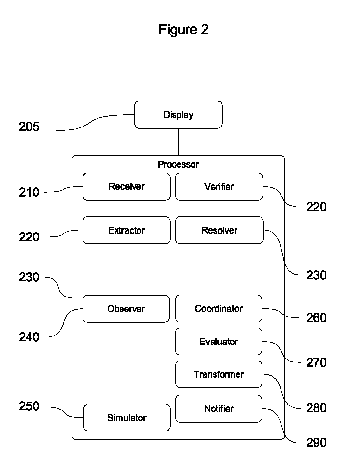 General market prediction using position specification language