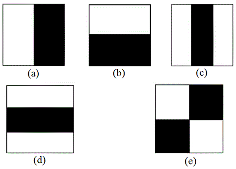 Vehicle license plate Chinese character recognition method based on multi-feature fusion