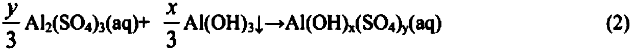 A kind of alkali-free liquid accelerator based on synthetic polyaluminum sulfate