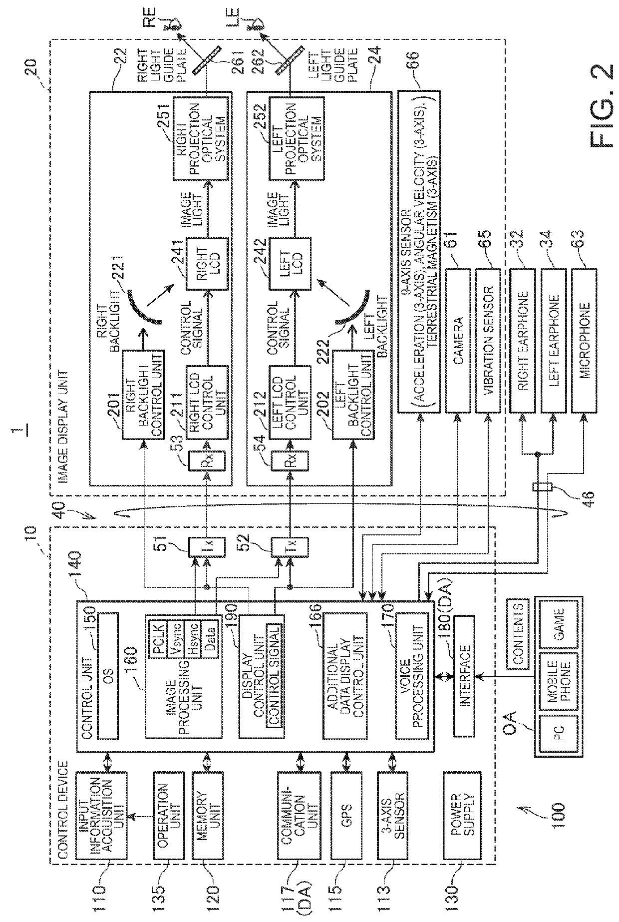 Display device, method of controlling display device, and program