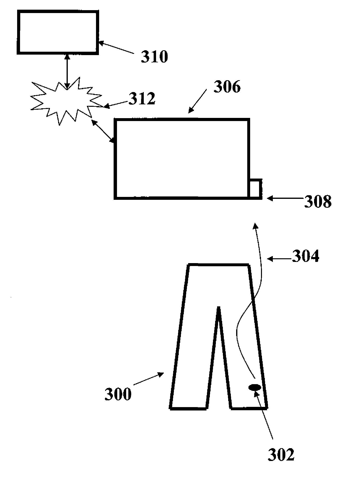 Methods and Apparatus for Merchandising Articles of Clothing