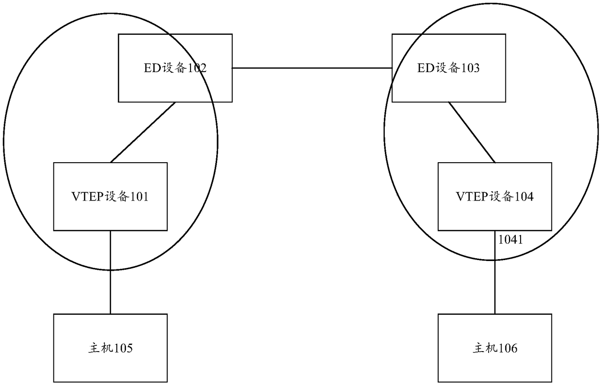 Data message transmission methods and devices