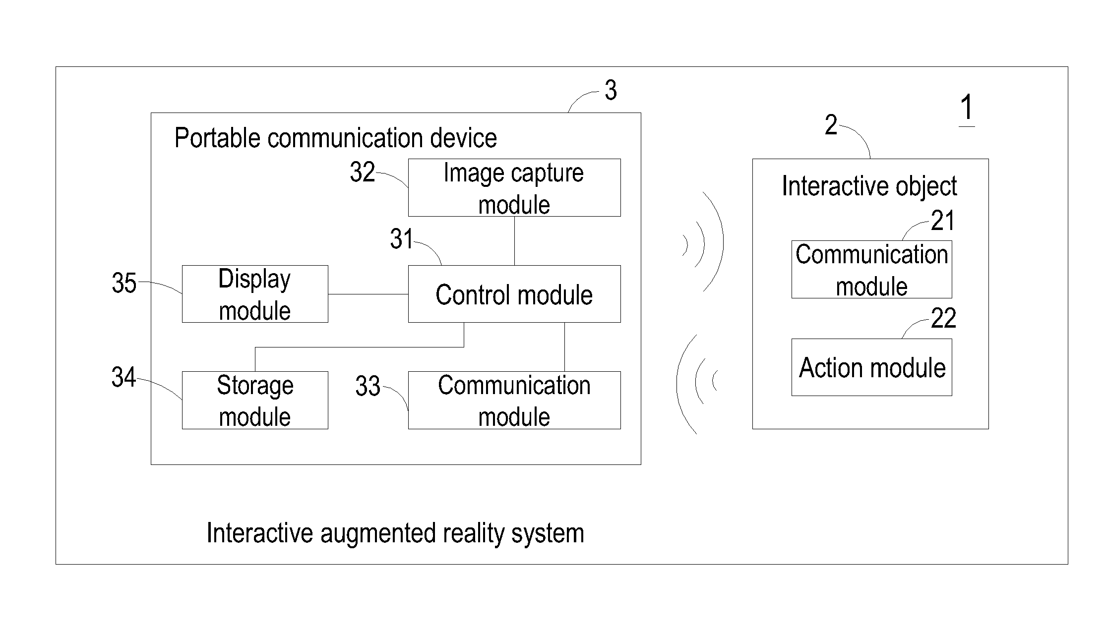 Interactive augmented reality system and portable communication device and interaction method thereof