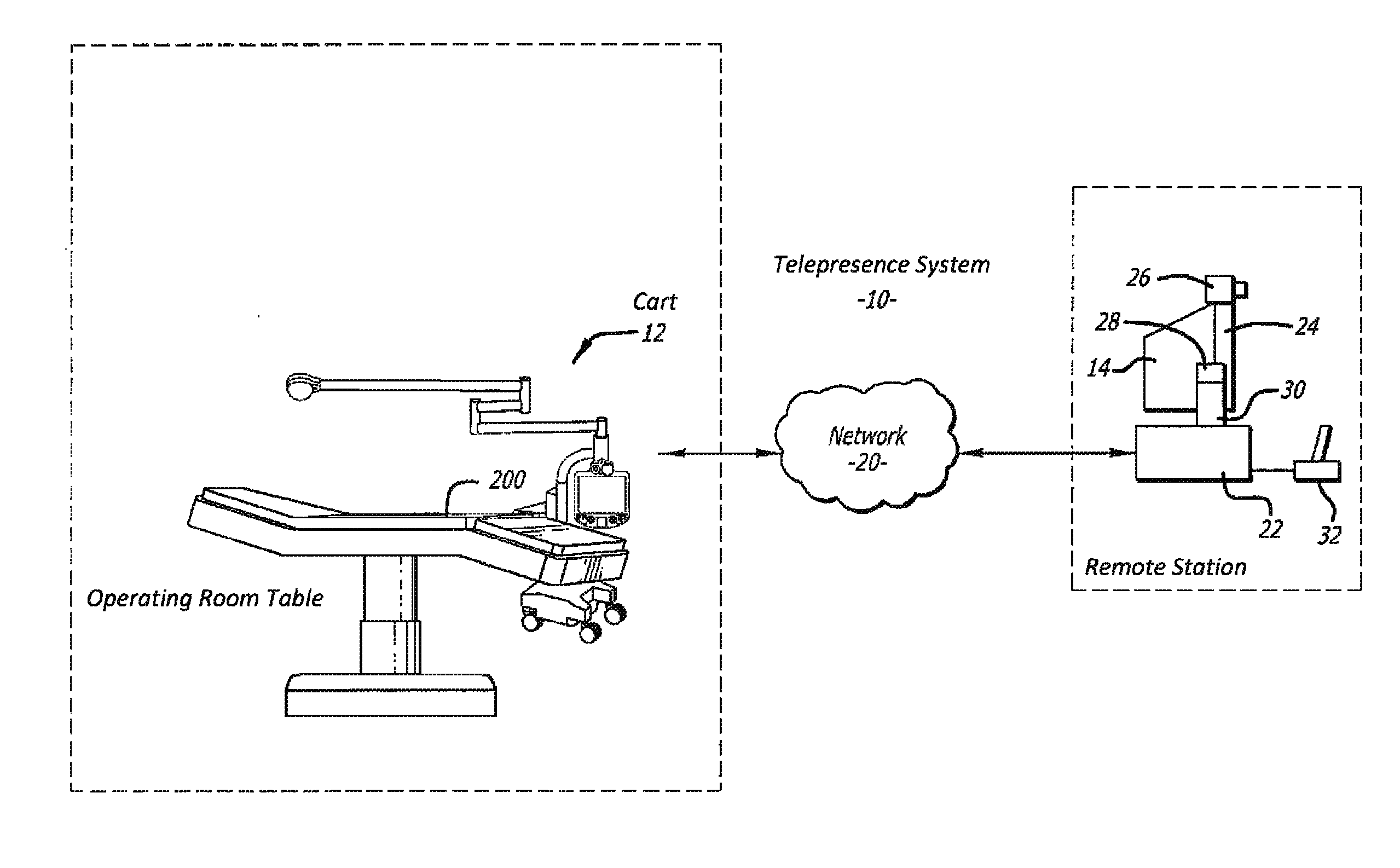 Remote presence system including a cart that supports a robot face and an overhead camera