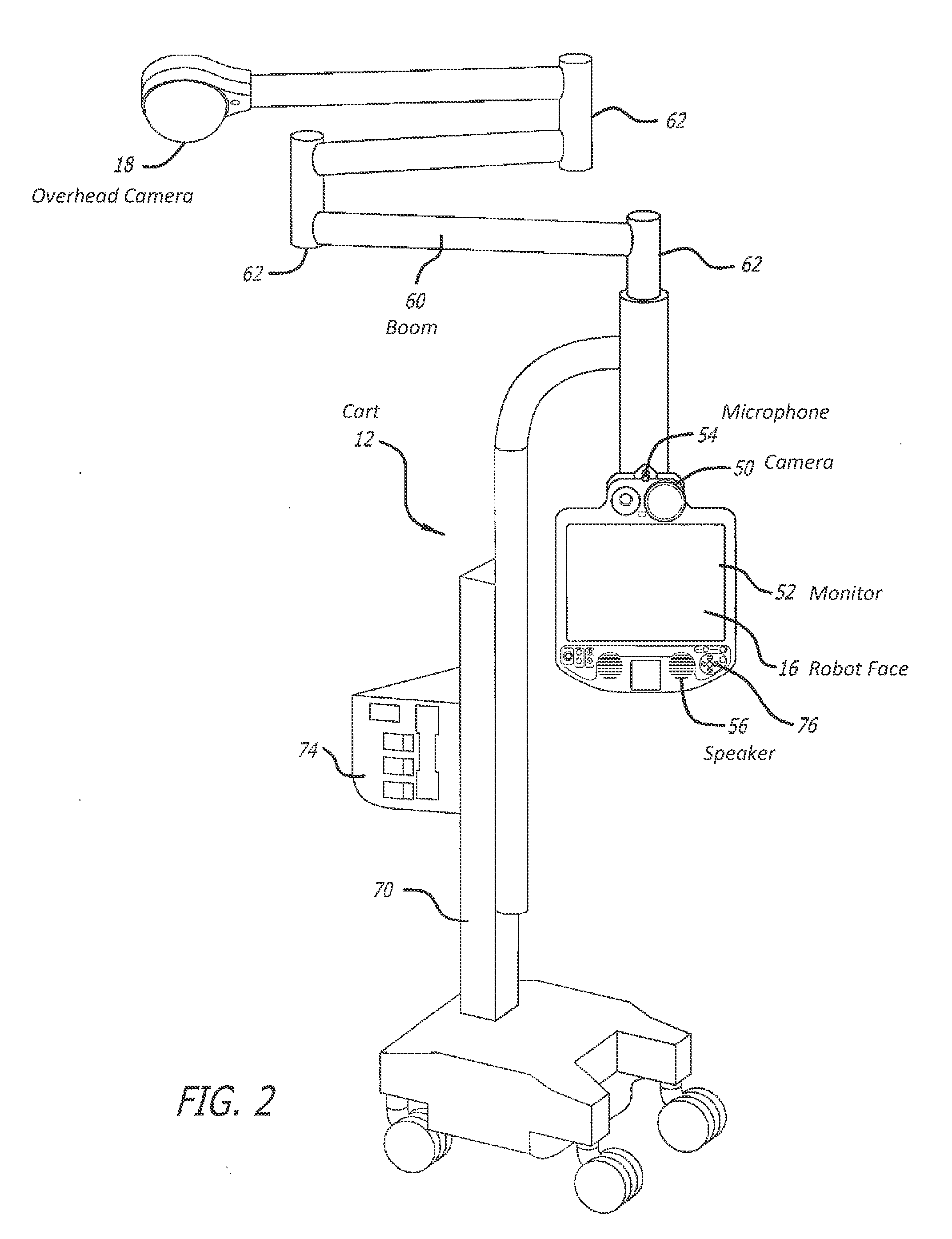 Remote presence system including a cart that supports a robot face and an overhead camera