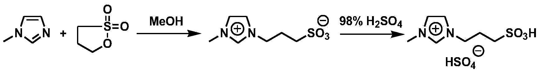 Method for preparing levulinic acid from chitin or chitosan directly by catalytic conversion