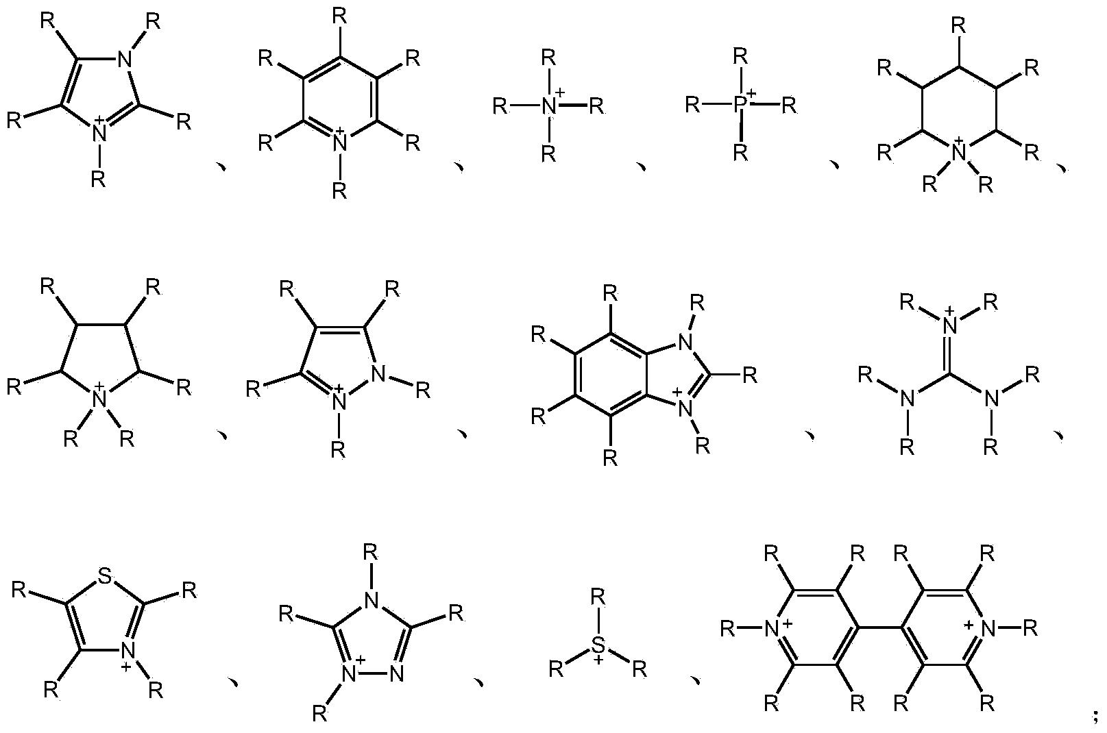 Method for preparing levulinic acid from chitin or chitosan directly by catalytic conversion