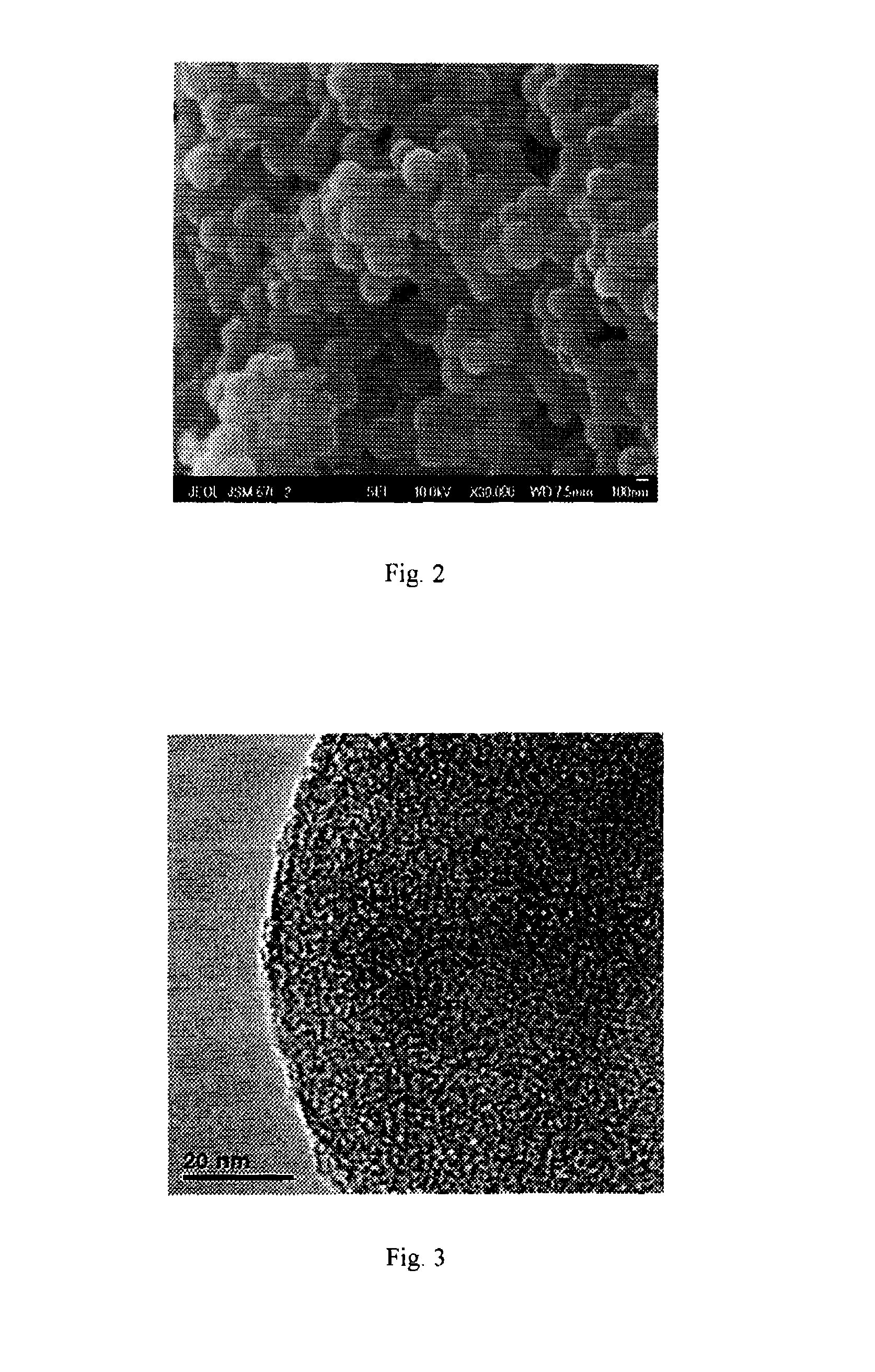 Sulfur-Carbon Composite Material, Its Application in Lithium-Sulfur Battery and Method for Preparing  said Composite Material